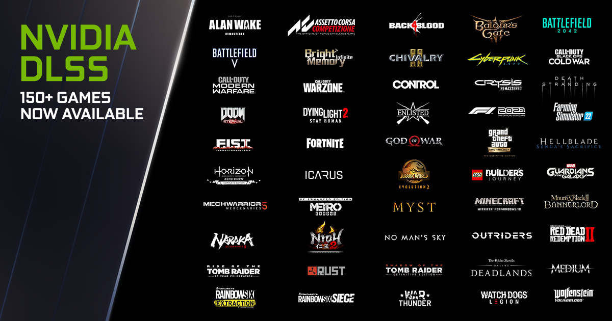 DLSS 4.5 maakt PC‑gaming in 2026 ineens echt beter